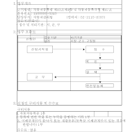 자동차등록사항경정신청서